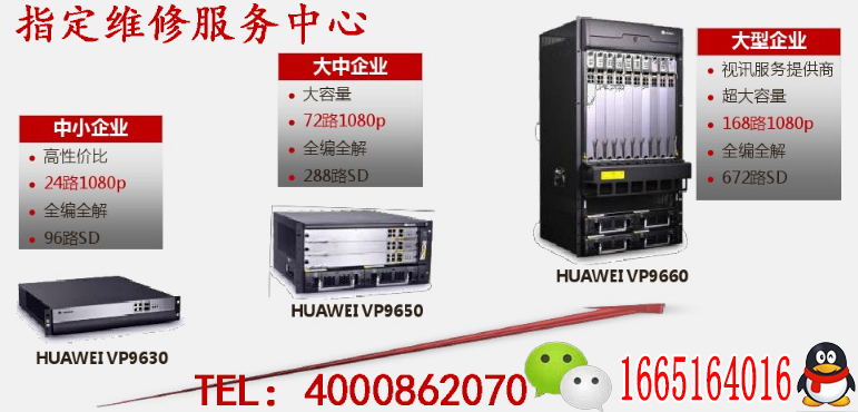 HUAWEI TE30&TE40&TE50&TE60&TX50&RP100&RP200